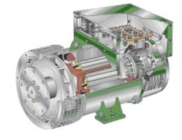 樟树发电机内部结构图